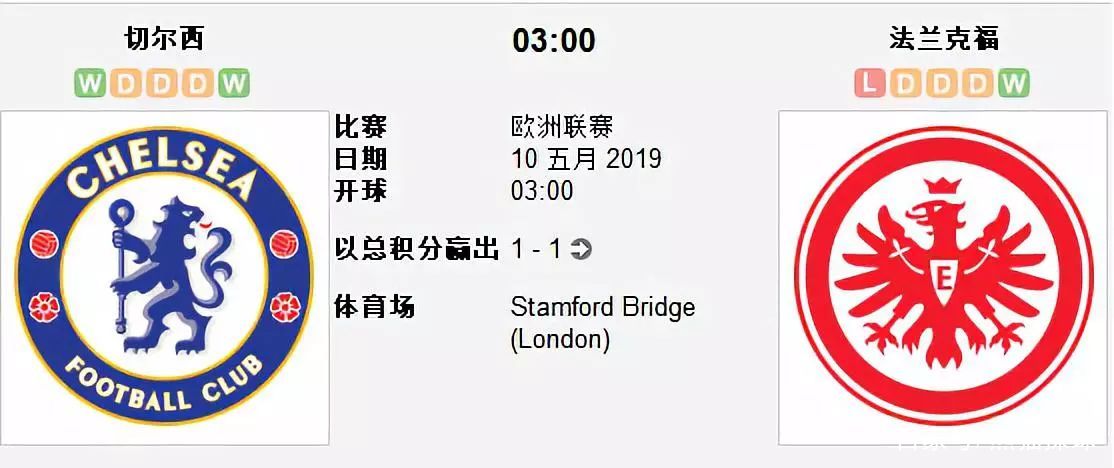 开云APP-法兰克福怨大败，切尔西腾出四强席位的简单介绍