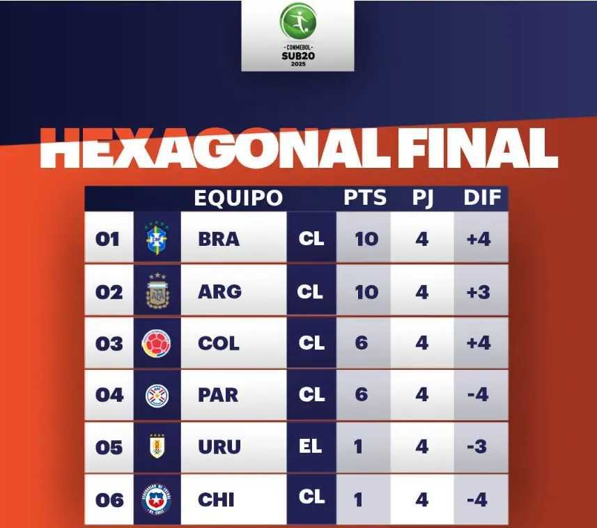 开云APP-包含南安普顿爆冷击败吉尔吉斯斯坦，终结不胜记录的词条