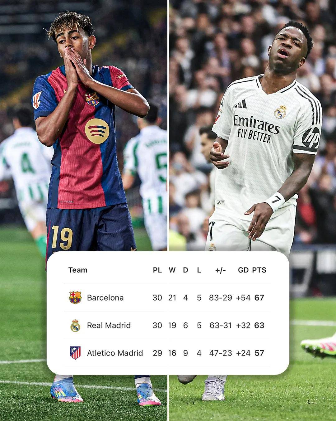 开云体育-瓦伦西亚遭遇惨败，保级前景堪忧的简单介绍