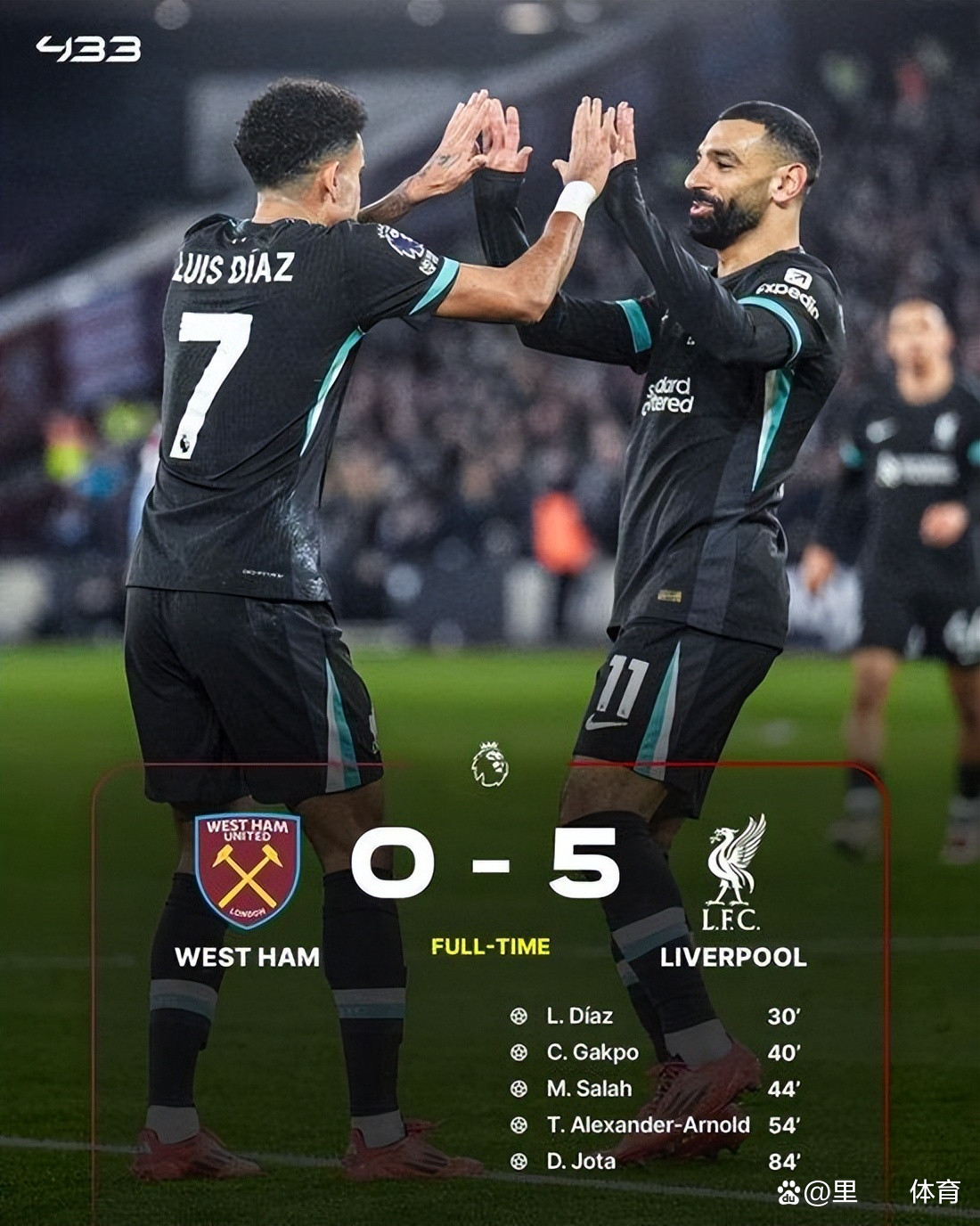 利物浦主场遭遇打击,惜败给诺维奇的简单介绍 利物浦主场遭遇打击,惜败给诺维奇的简单介绍