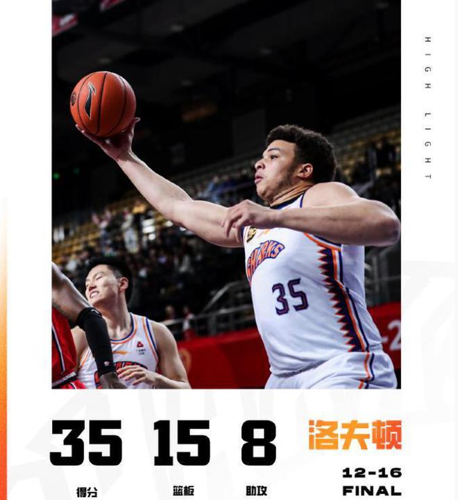 包含广东队客场挑战辽宁队,双方实力均衡的词条 包含广东队客场挑战辽宁队,双方实力均衡的词条