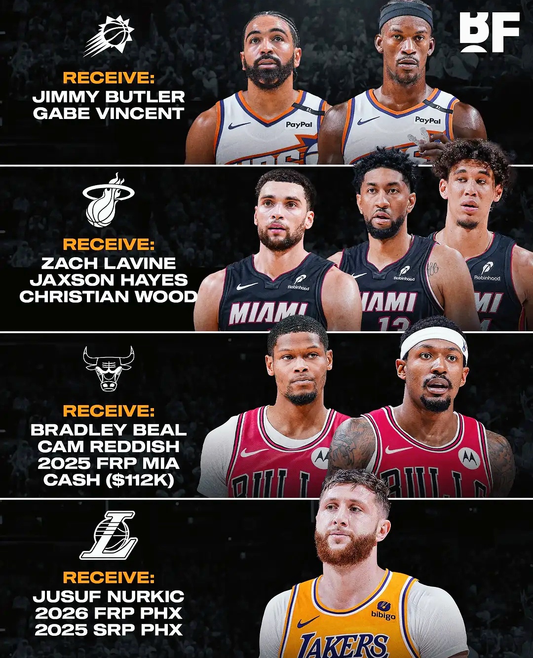 开云APP-太阳队长领衔入选全明星首发阵容