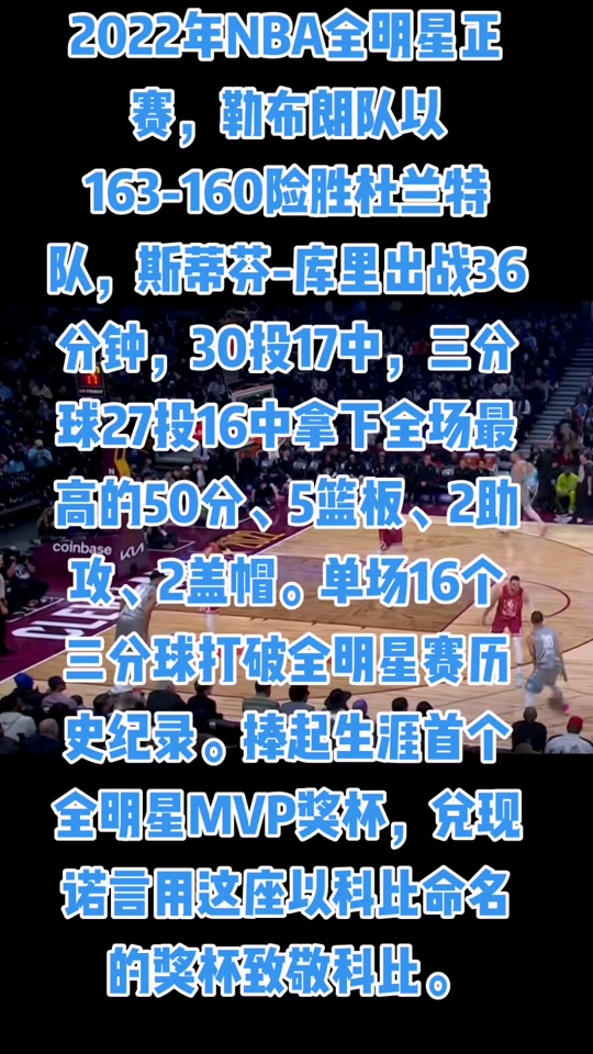 太阳队长领衔入选全明星首发阵容