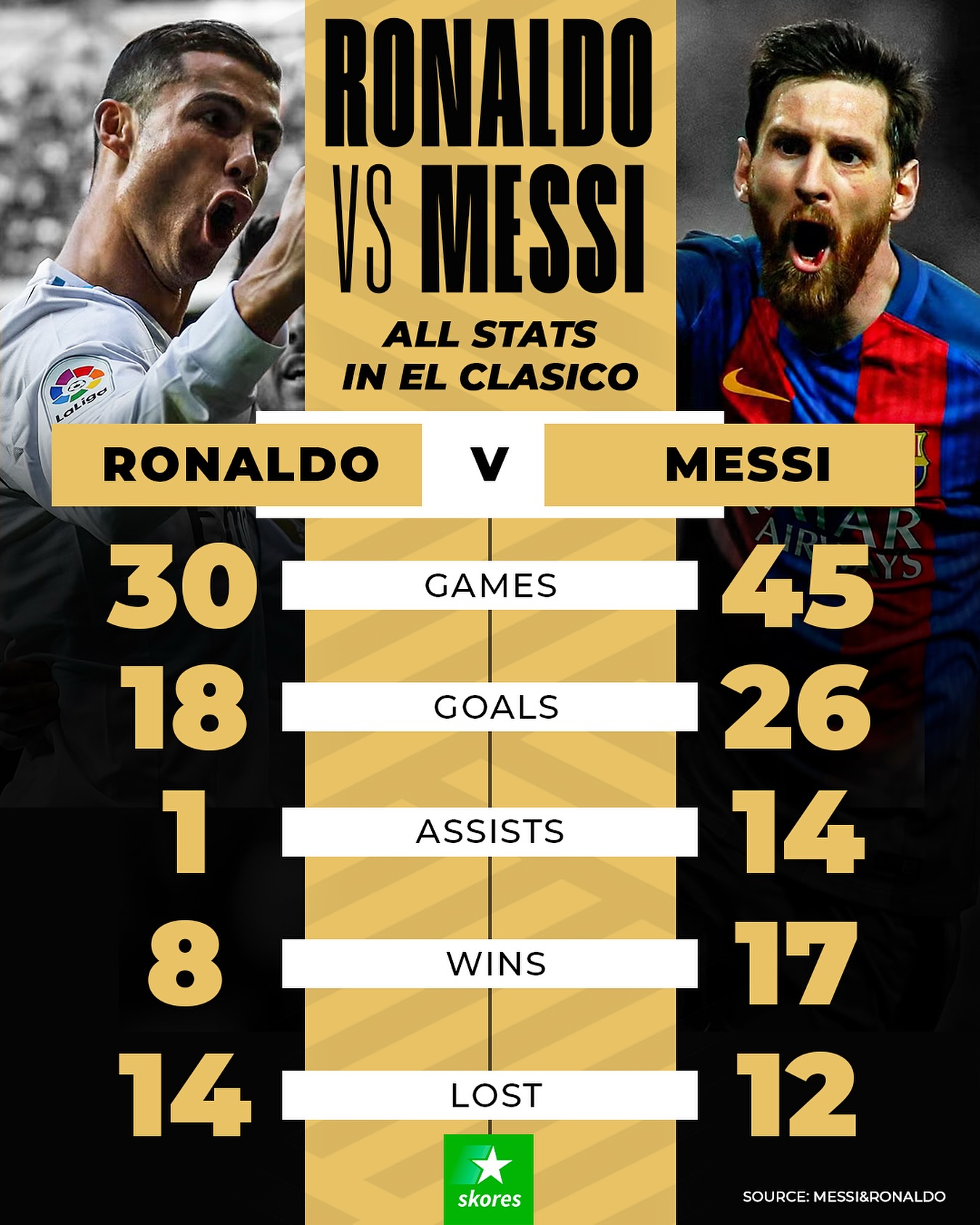 马德里竞技目标西班牙足球杯冠军的简单介绍