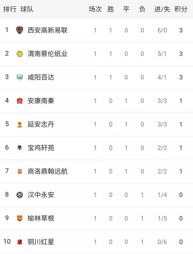 开云体育app-江苏男篮客场取胜，积分榜表现亮眼的简单介绍