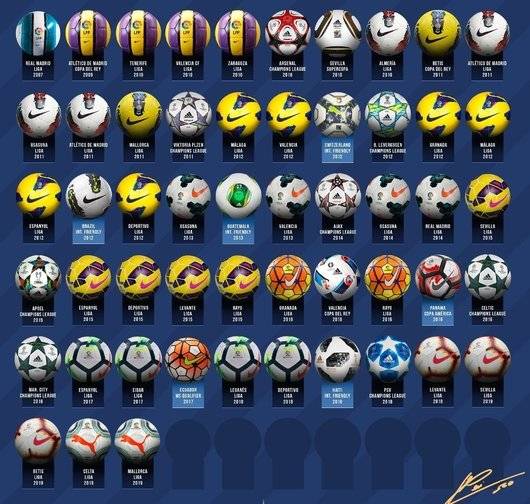 西甲|阿根廷爆冷,排名变化 西甲|阿根廷爆冷,排名变化