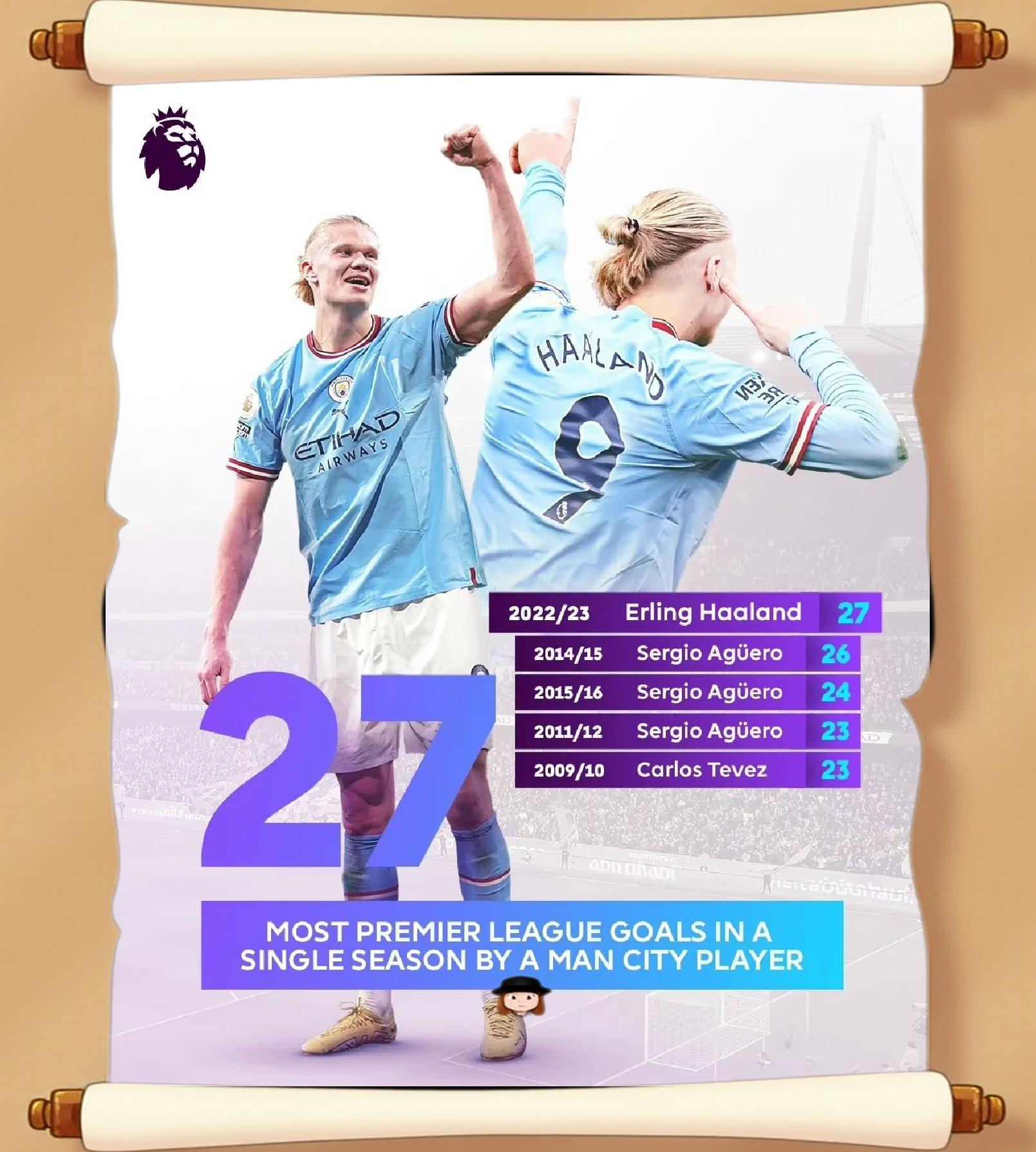 开云体育登录-包含小组赛世界杯：哈兰德淘汰英格兰，赛后采访的词条