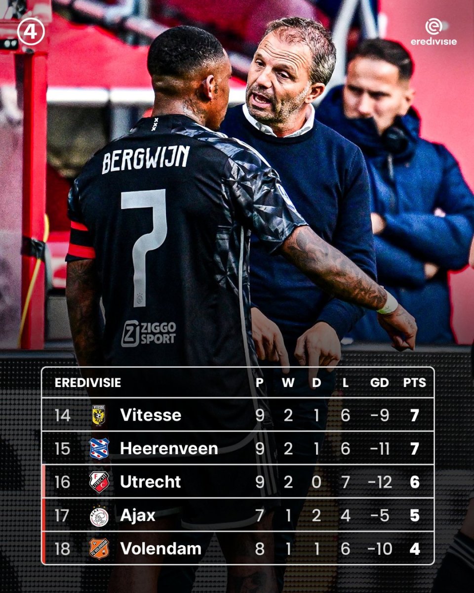 开云体育平台APP-西甲｜尤文不敌，数据统计