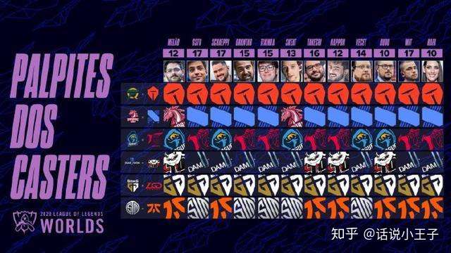 开云平台-PSG碾压DRX，Inspired完成史诗逆转全球总决赛3:2（伦敦）