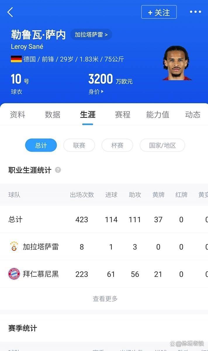 开云官网-包含巴黎碾压利物浦,萨内统治全场的词条