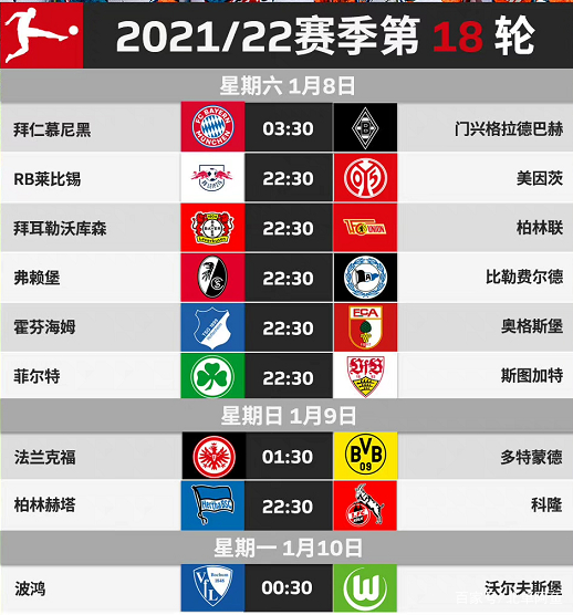 斯图加特连续取胜，逐渐逼近前四位置